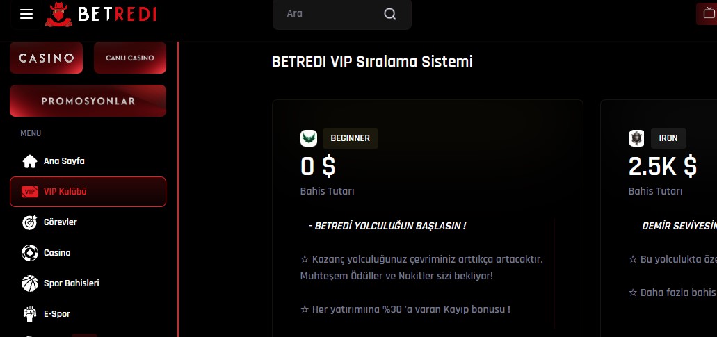 Betredi Adresi